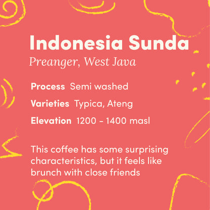 Indonesia West Java